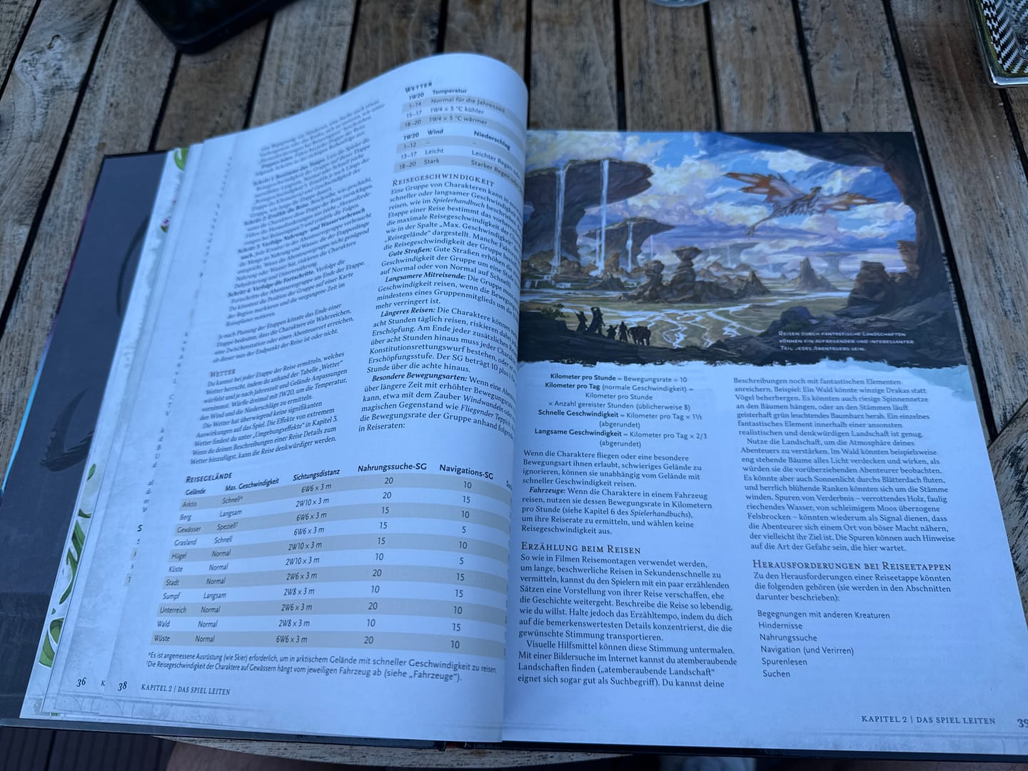 Customer photo review of D&D Spielleiterhandbuch 2024 - neue Version - DE