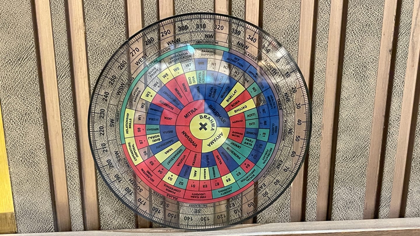 Customer photo review of English Shakti Chakra Acrylic Plate – Vastu Remedy for 32 Entrances & Zone Alignment | Ideal for Vastu Degree Placement Tool | 6/7/9/12 Inch Sizes