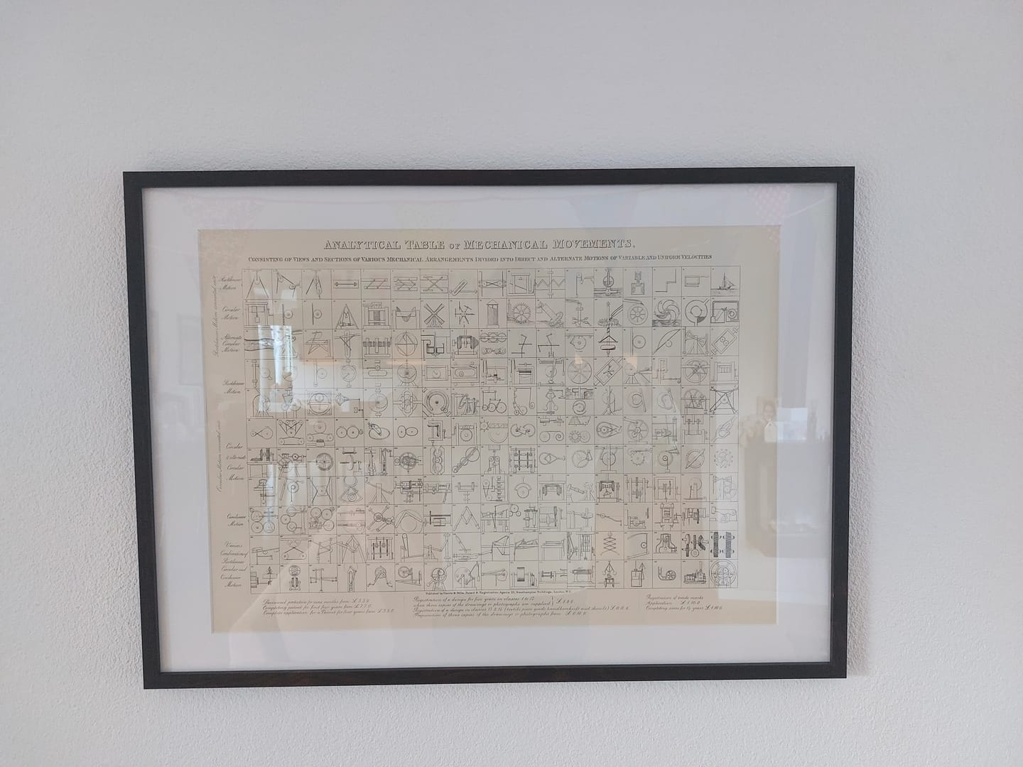 Customer photo review of Vintage Engineering Poster: Chart of 187 Mechanical Movements, 1890