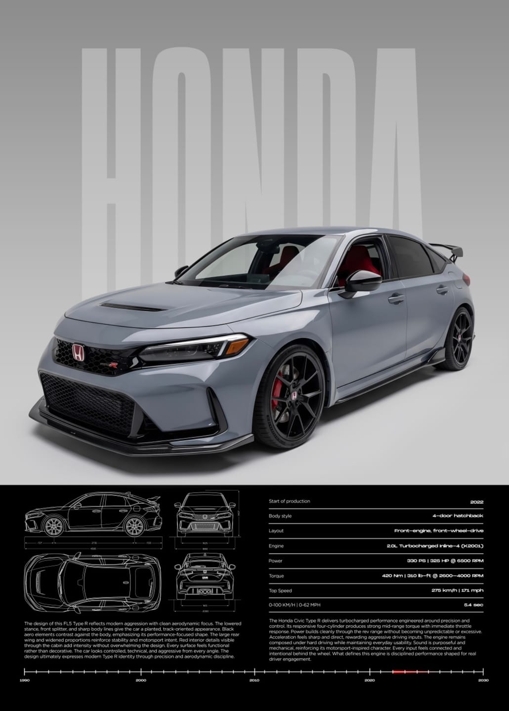 Customer photo review of Custom Car Poster – Personalized Automotive Wall Art