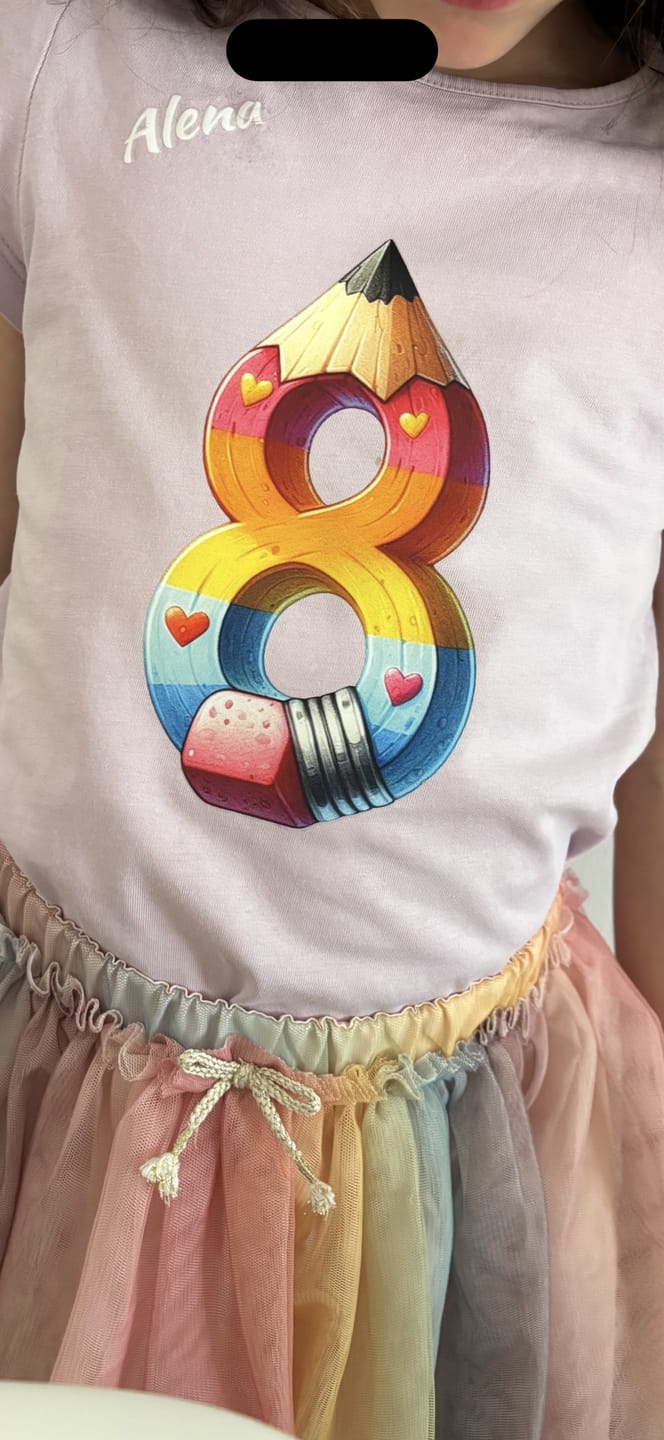 Customer photo review of Bügelbild Buntstift Zahlen