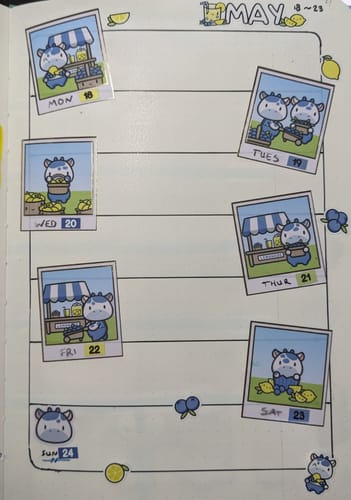 Reviewer's weekly planner layout using cute stickers of a blue cow at a farmer's market from the Ultimate Subscription.