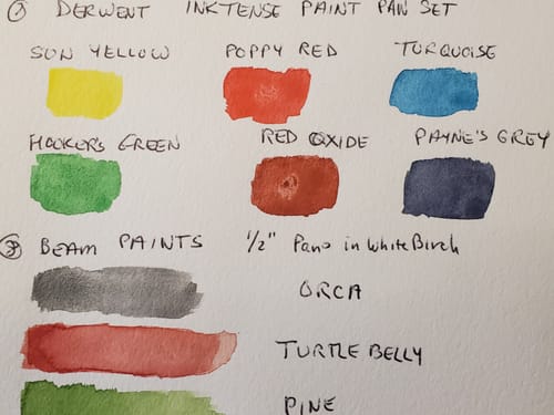 Customer photo review of Best Selling Sets Grab Bag