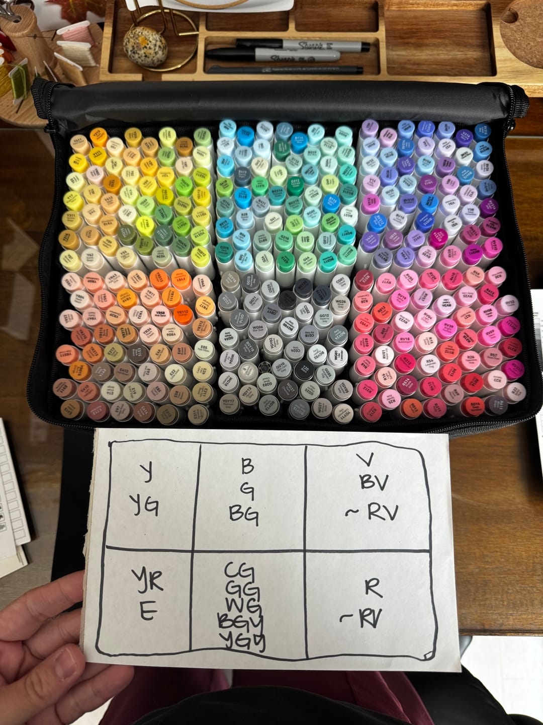 Customer photo review of Ohuhu Marker Bag for Oahu and Honolulu Series
