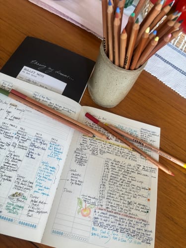Customer photo review of Planners Kit