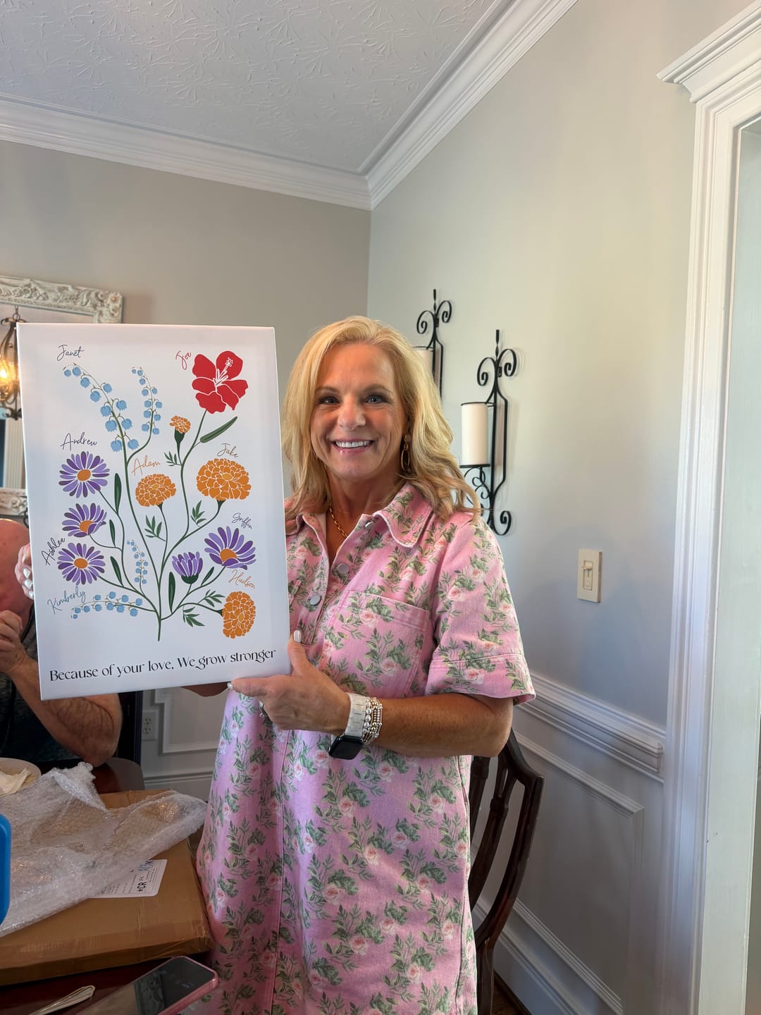 Customer photo review of Personalized Birth Flower Family Garden Canvas