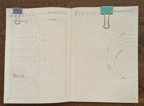 Customer photo review of Ocean - Fast Brain Planner Kit