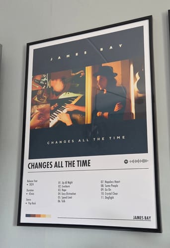 Customer photo review of Custom Album Cover Poster | Design 1