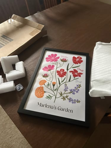 Customer photo review of Personalized Birth Flower Family Garden Canvas