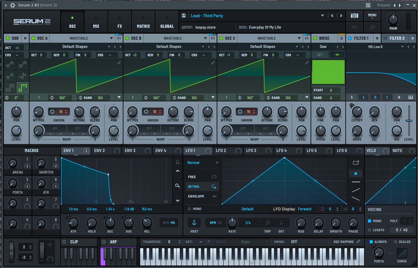 Customer photo review of FESTIVAL PROGRESSIVE HOUSE for Serum 2