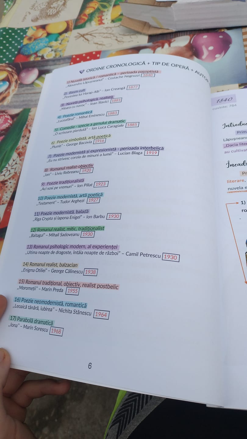 Customer photo review of Pachet Bacalaureat (Română + Matematică + Anatomie clasele XI-XII) Bacademia