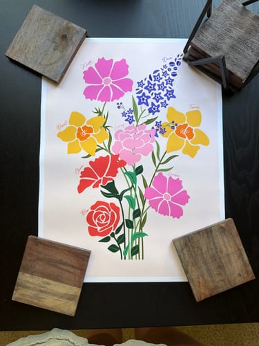 Customer photo review of Family Garden