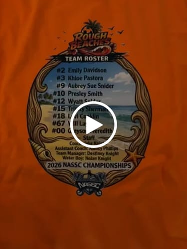Customer video review of DTF Transfers Gangsheet Builder