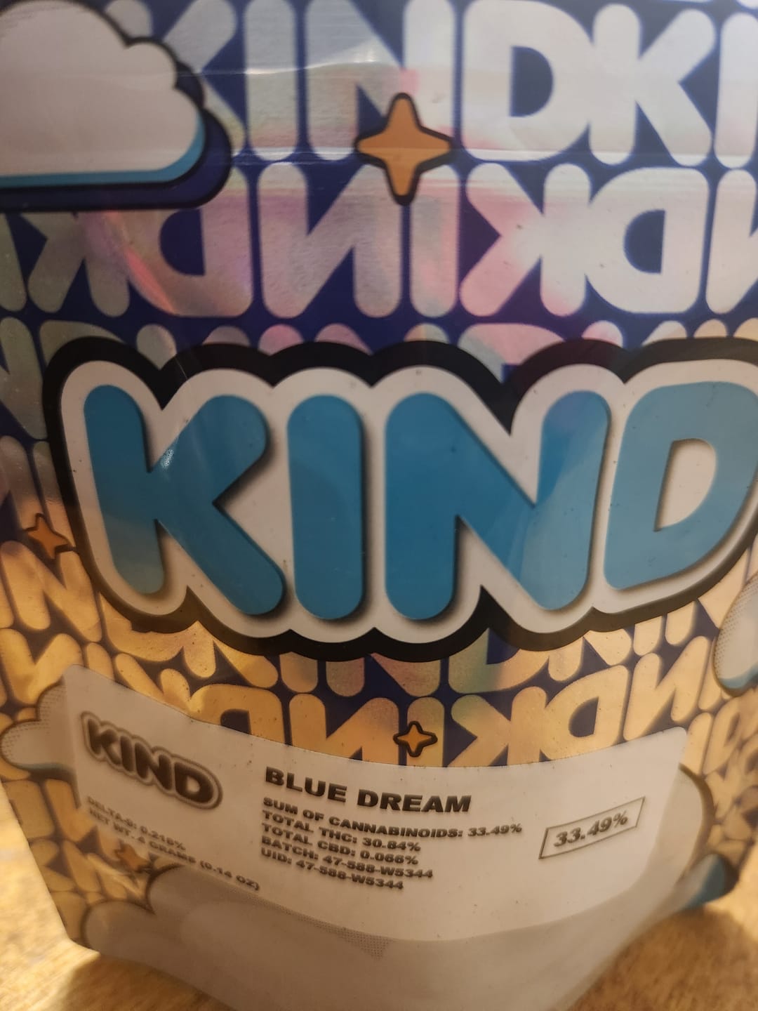 Customer photo review of Blue Dream - 4 Grams - Sativa