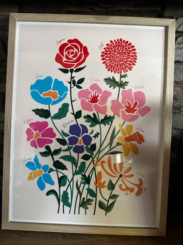 Customer photo review of Family Garden