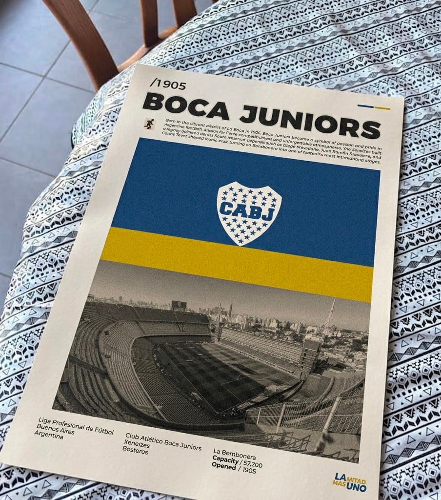 Customer photo review of Poster Boca Juniors