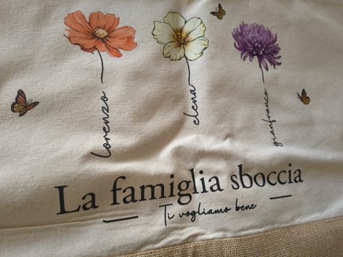 Customer photo review of L'amore sboccia qui - Borsa personalizzata per mamma e nonna con fiori e nomi
