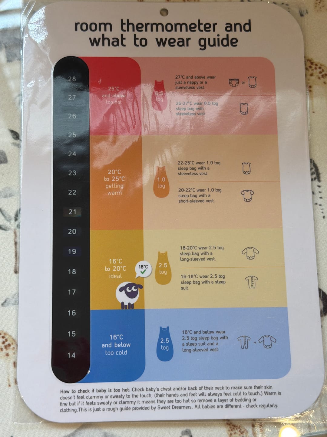 Customer photo review of room thermometer / what to wear guide