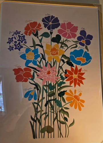 Customer photo review of Family Garden