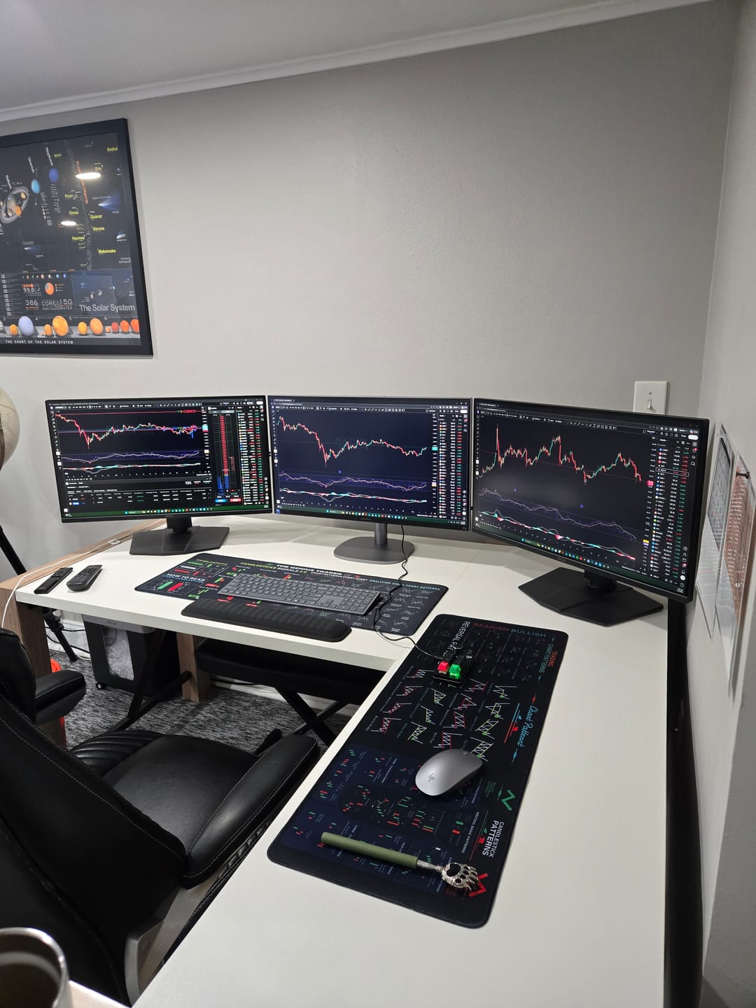 Customer photo review of Trading Keyboard