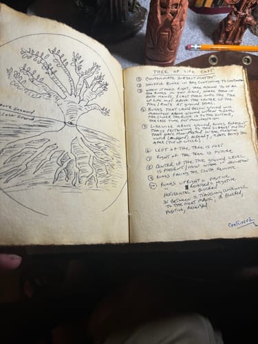 Customer photo review of Rustic Buffalo Leather Journal