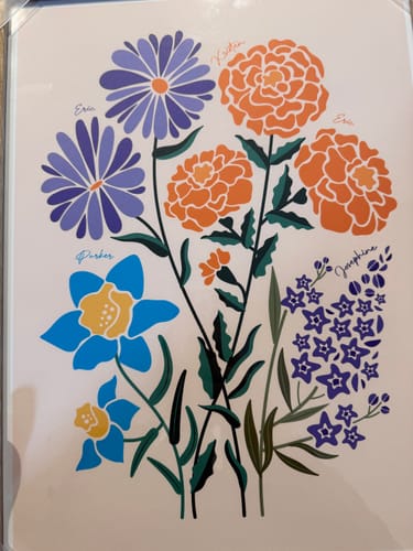 Customer photo review of Family Garden