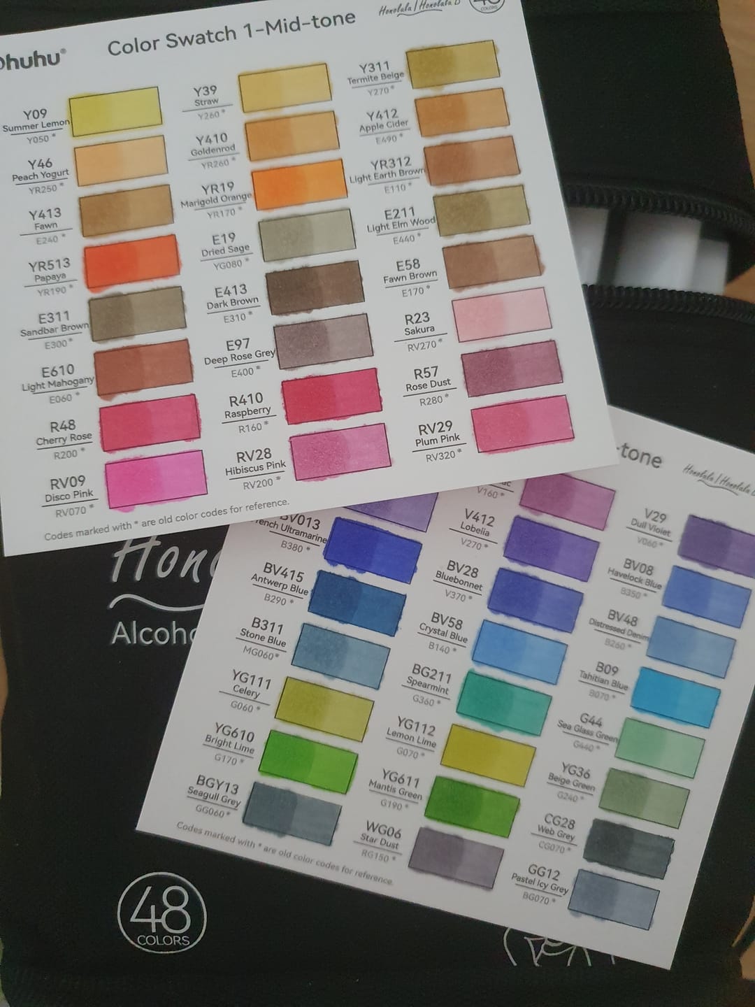 Customer photo review of Ohuhu Honolulu Brush Markers - Small Set