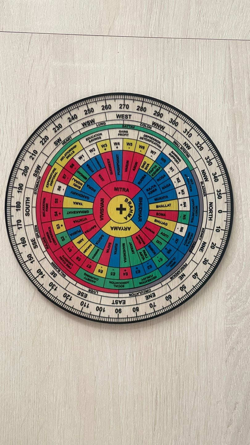 Customer photo review of English Shakti Chakra Acrylic Plate – Vastu Remedy for 32 Entrances & Zone Alignment | Ideal for Vastu Degree Placement Tool | 6/7/9/12 Inch Sizes