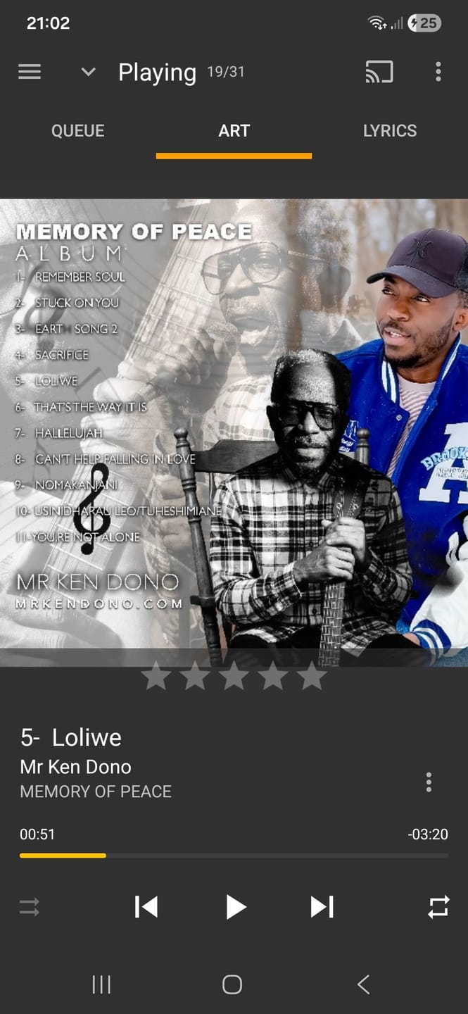 Customer photo review of Sharing love to the world_Album