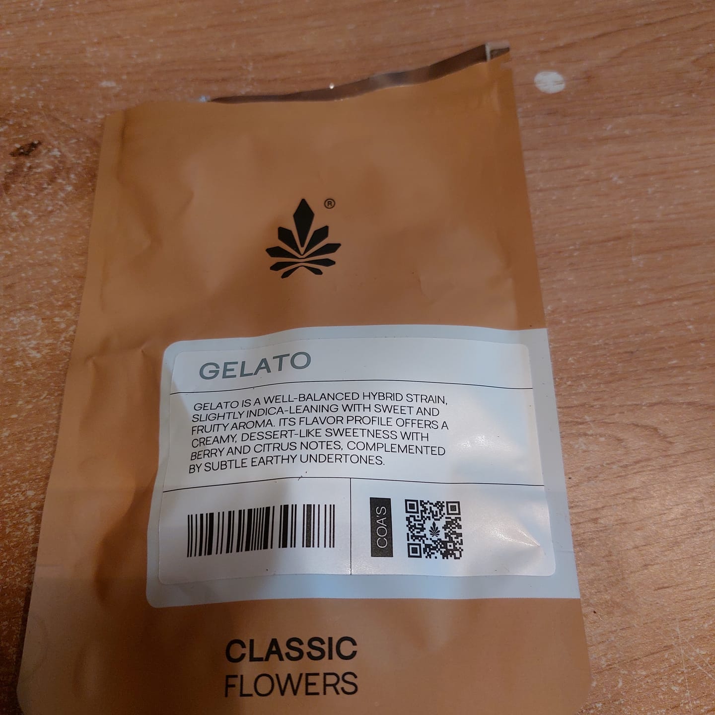 Customer photo review of GELATO X 30%