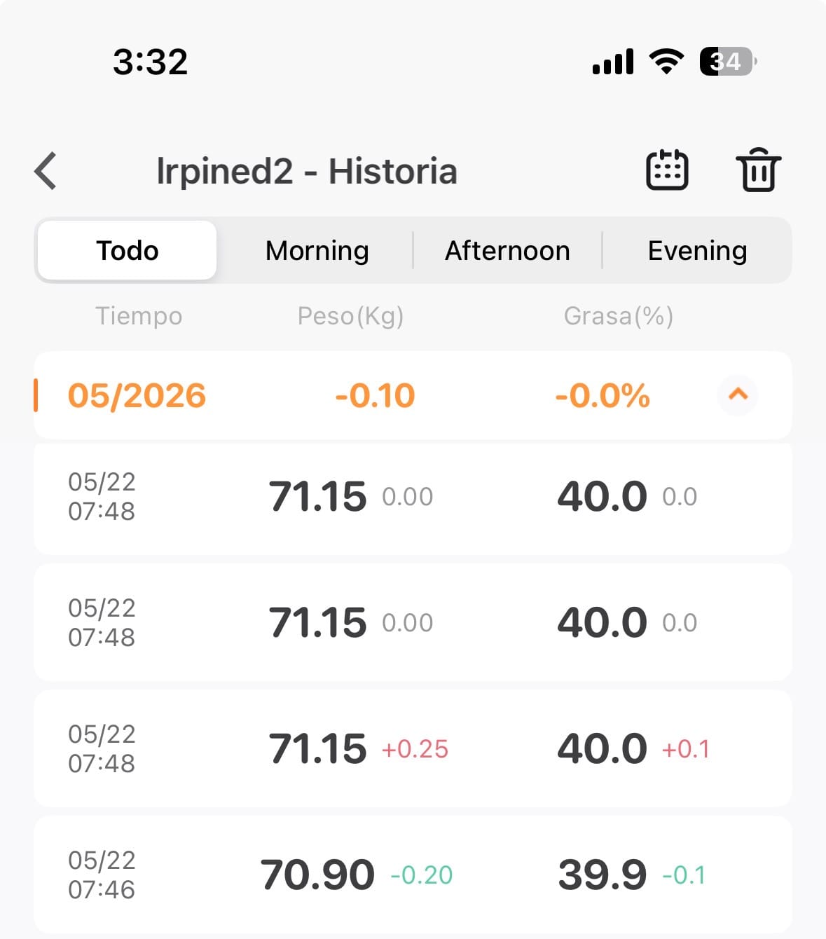 Customer photo review of LipoBoost Nueva Fórmula ELIGE TU PACK