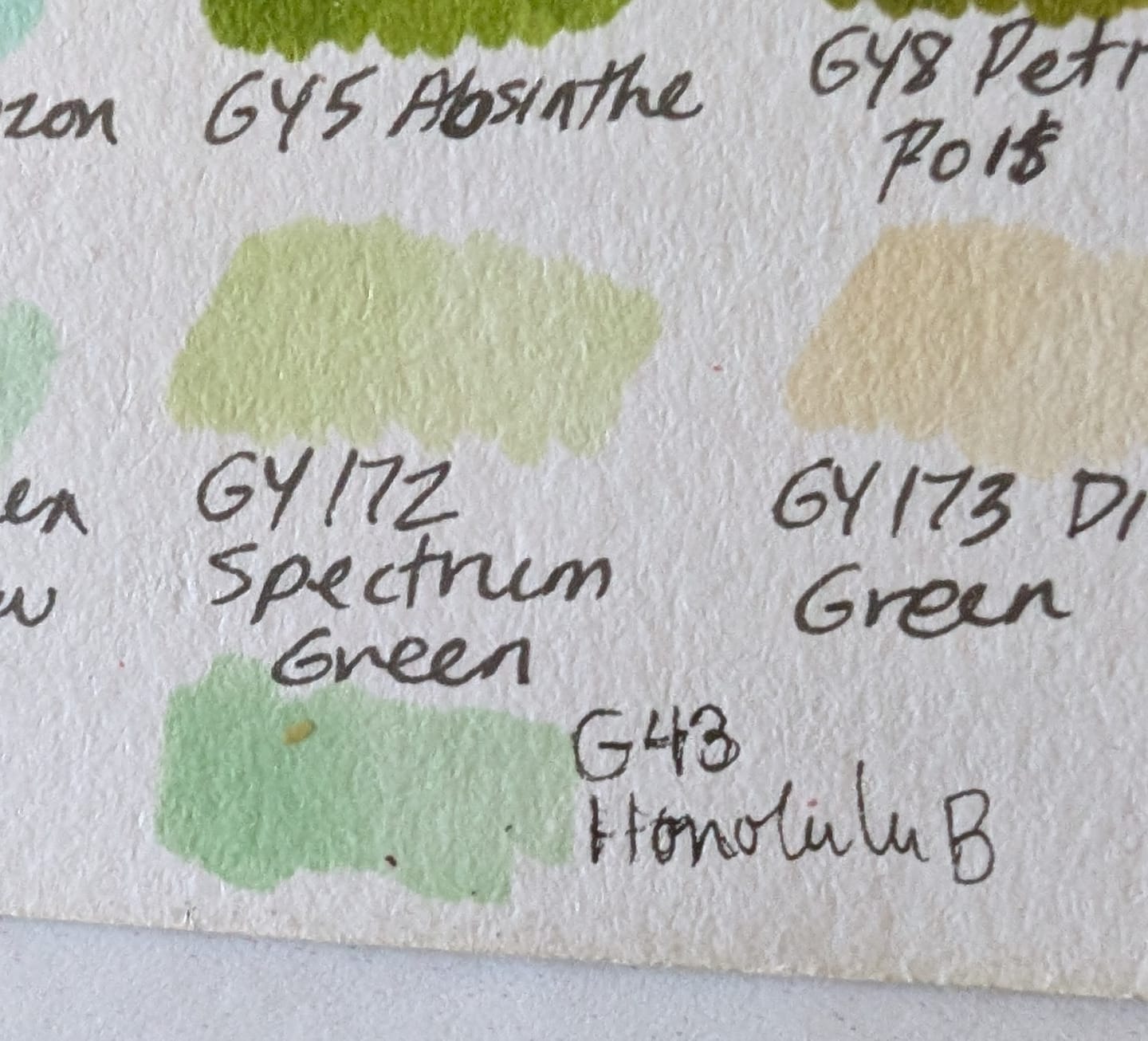 Customer photo review of Ohuhu Honolulu GY172 / G43 Individual Marker, Brush & Chisel