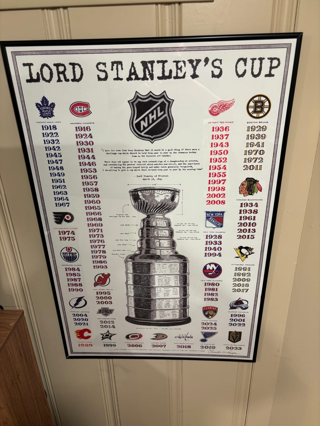 Customer photo review of History of The Stanley Cup (2025 Edition)