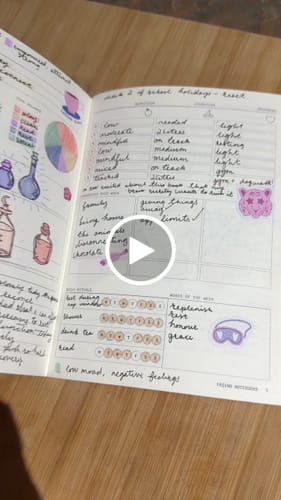 Customer video review of Weekly Rituals