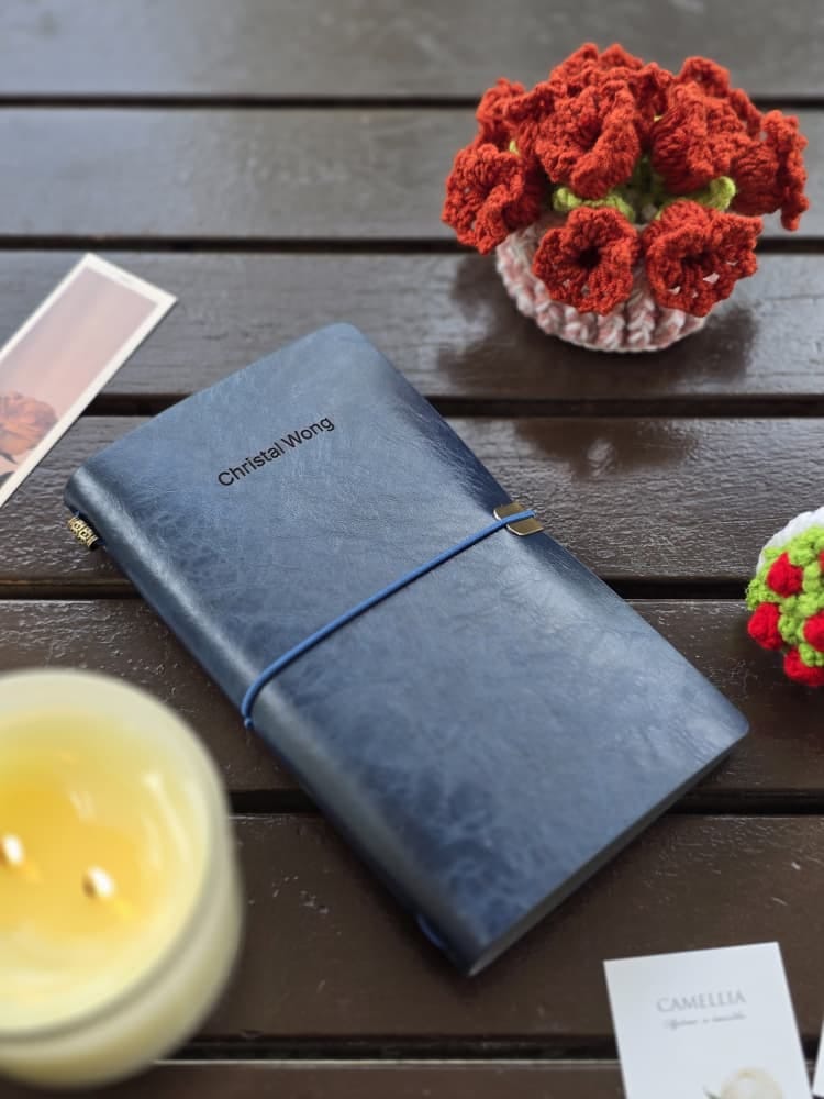 Customer photo review of Traveler's Journal Triobook - Midnight Blue