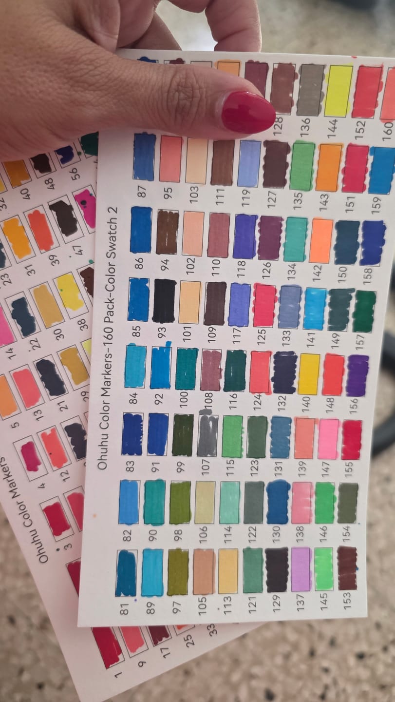 Customer photo review of Ohuhu Maui 160 Colors Dual Tips Water Based Art Markers, Brush & Fineliner
