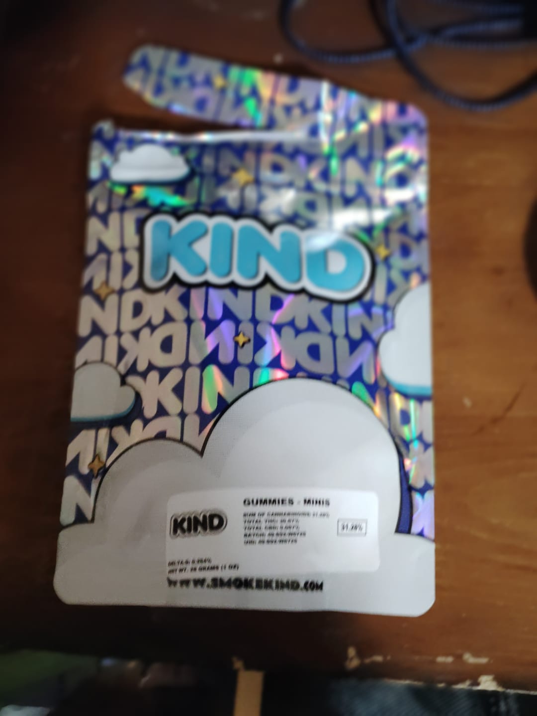 Customer photo review of Gummies - Minis - 28 Grams - Hybrid