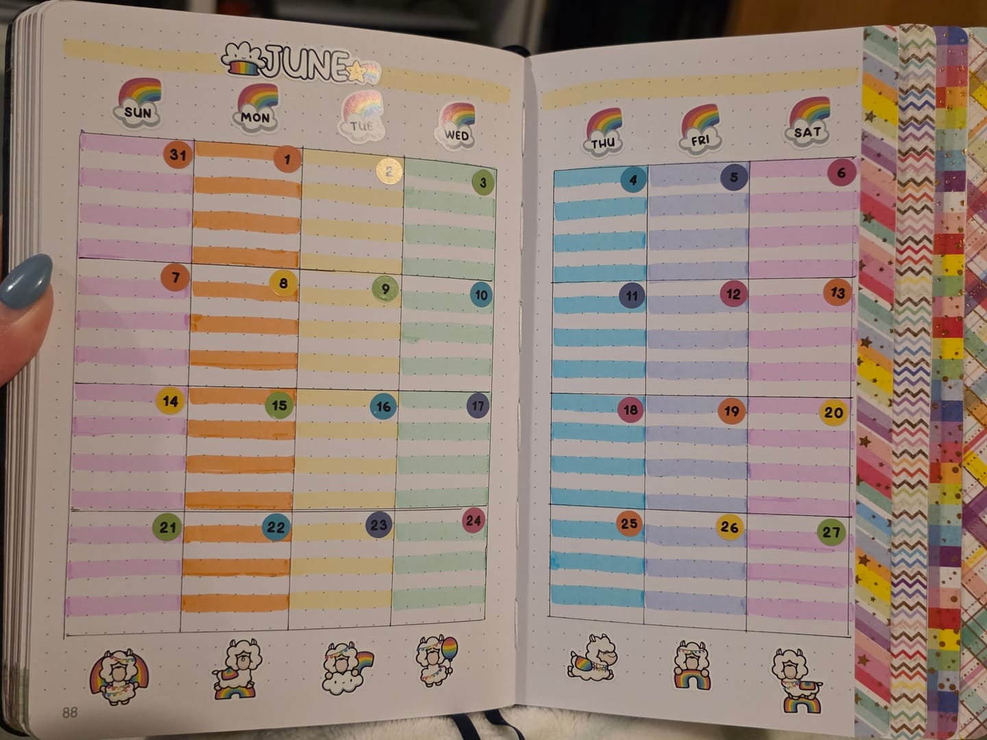 Customer photo review of Journal Subscription