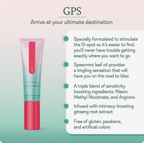 Customer photo review of G-spot Activating Cream