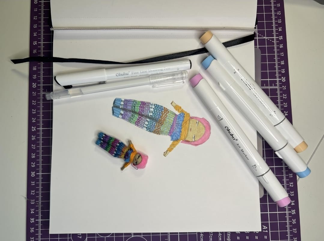 Customer photo review of Ohuhu Marker Pads Art Sketchbooks for Markers, 2 Pack