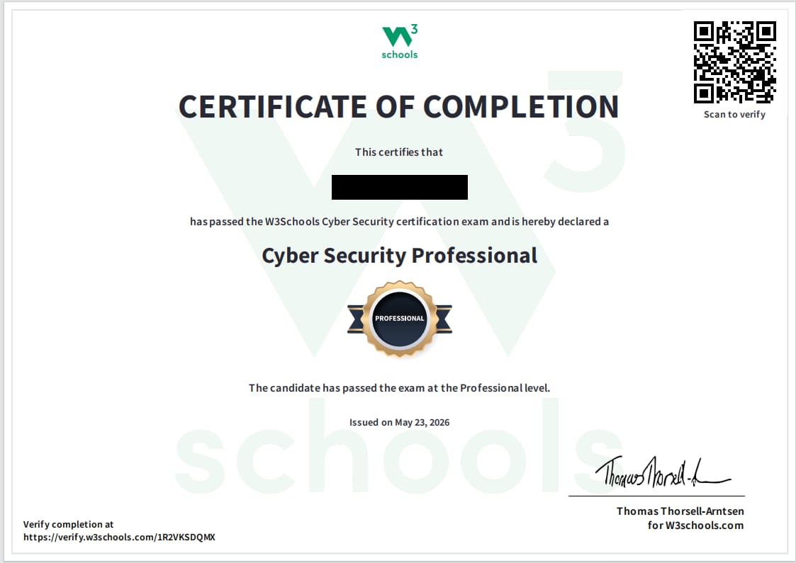 Customer photo review of W3Schools Full Access