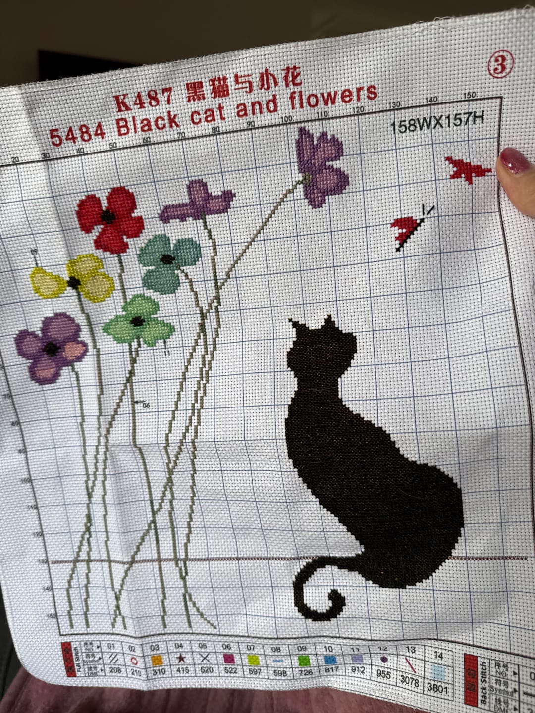 Customer photo review of Black cat and flowers
