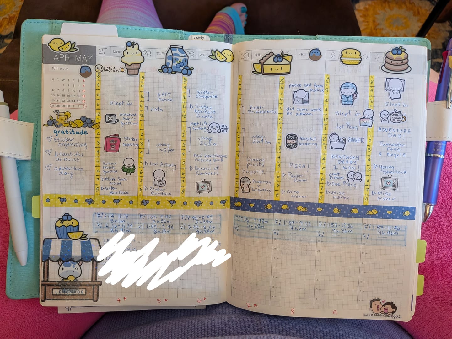 Customer photo review of Sticker Subscription