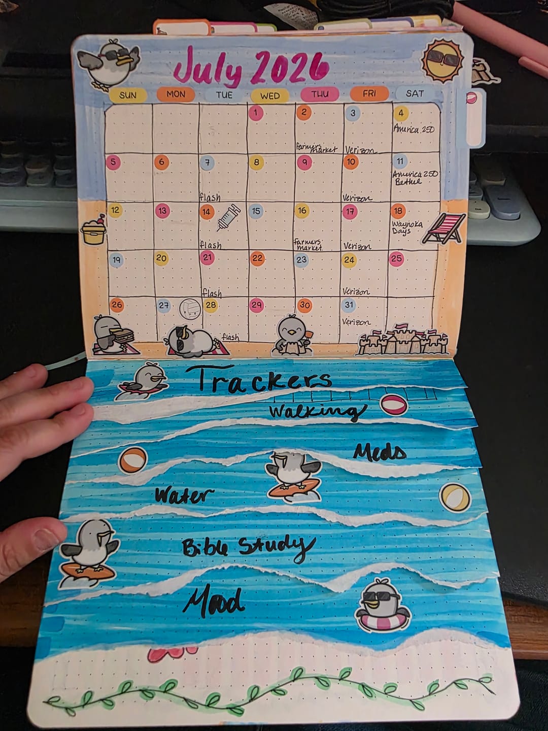Customer photo review of Planner Subscription