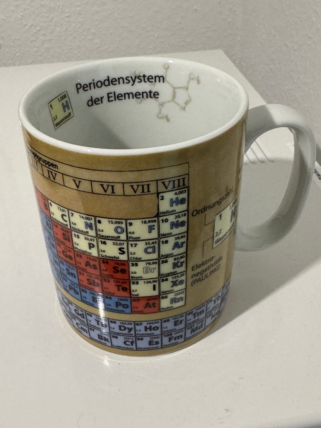 Customer photo review of Wissensbecher "Chemie/Periodensystem"