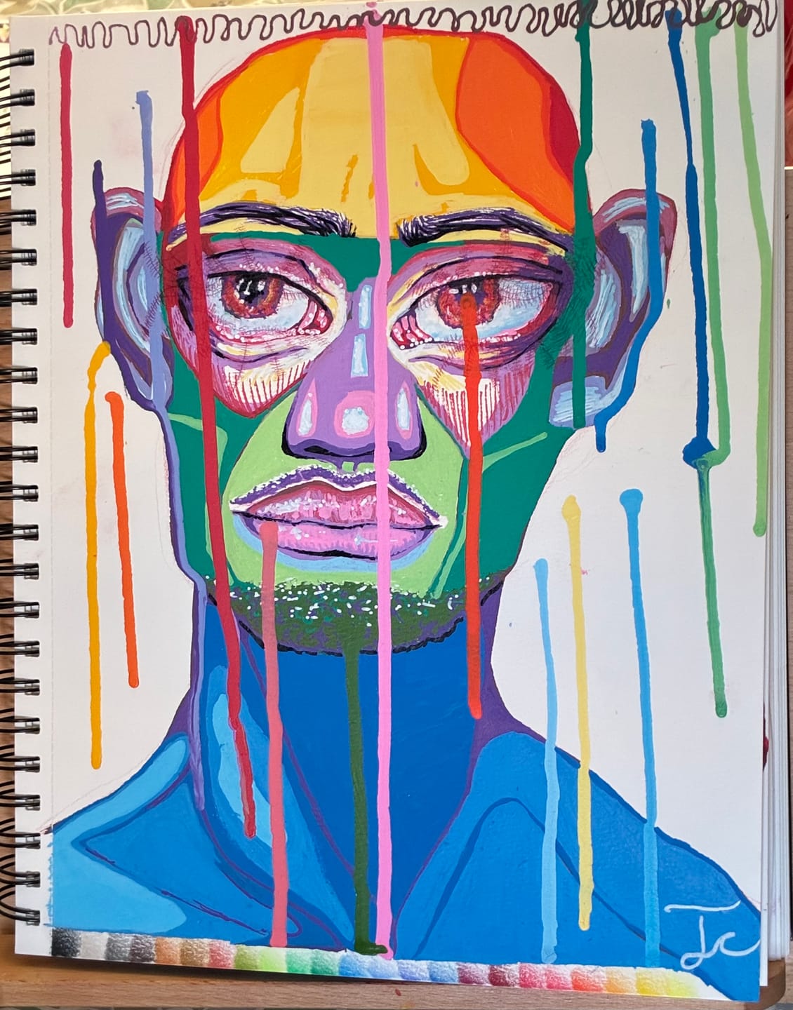 Customer photo review of Ohuhu Acrylic Paint Markers Refillable 36 Colors – Hanauma