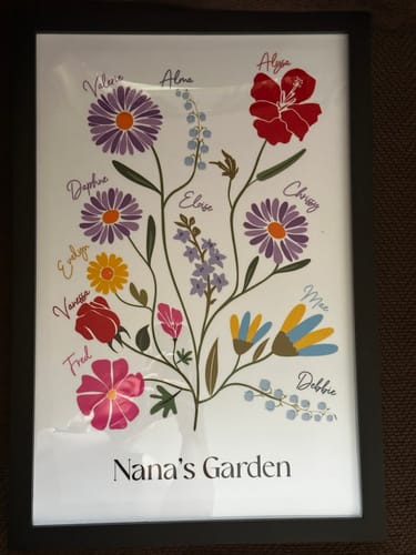 Customer photo review of Personalized Birth Flower Family Garden Canvas