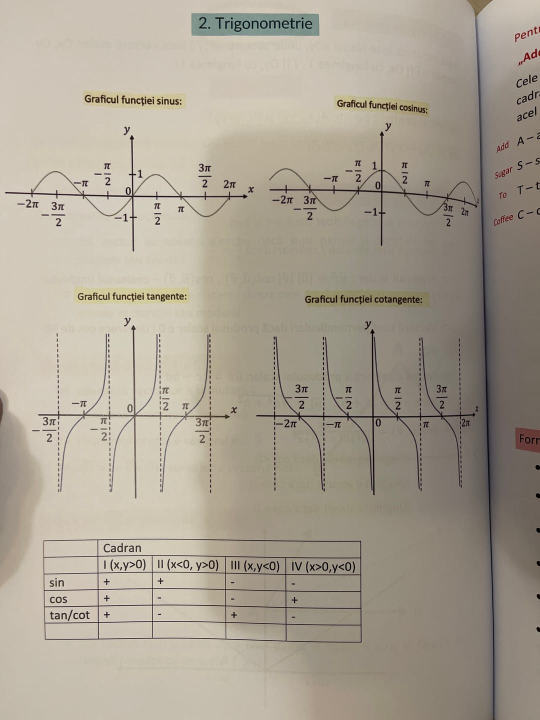 Customer photo review of Carte Matematică Bacalaureat (M1, M2, M3, M4) Bacademia