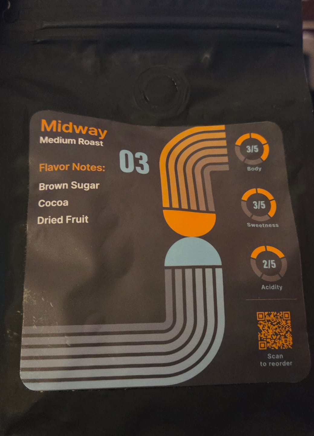 Customer photo review of Midway