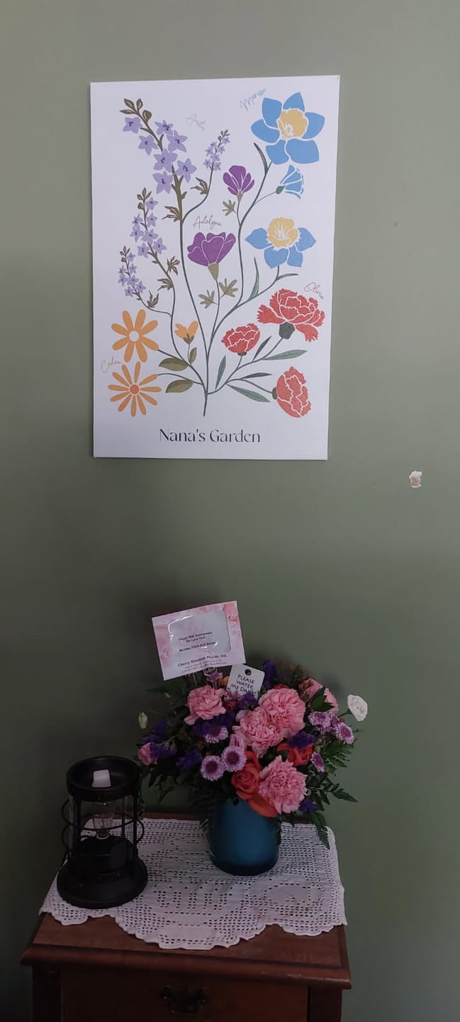 Customer photo review of Personalized Birth Flower Family Garden Canvas
